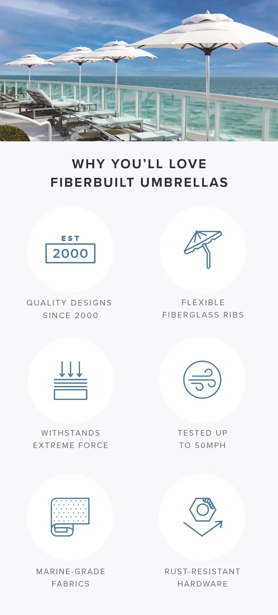 Shop All Lafuma Mobilier