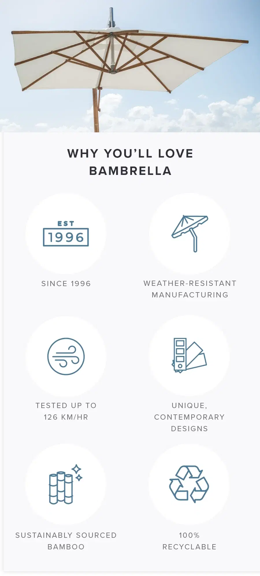 Shop All Grill Accessories