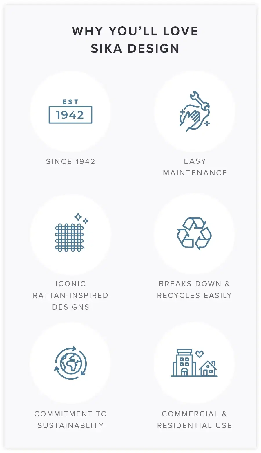 Gloster Bora Collection